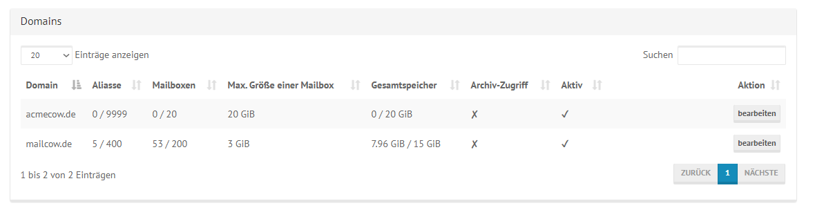 mailcow Groupware Domain-Administratoren Seite, übersicht der verfügbaren Domänen (als Beispiel mailcow.de und acmecow.de)